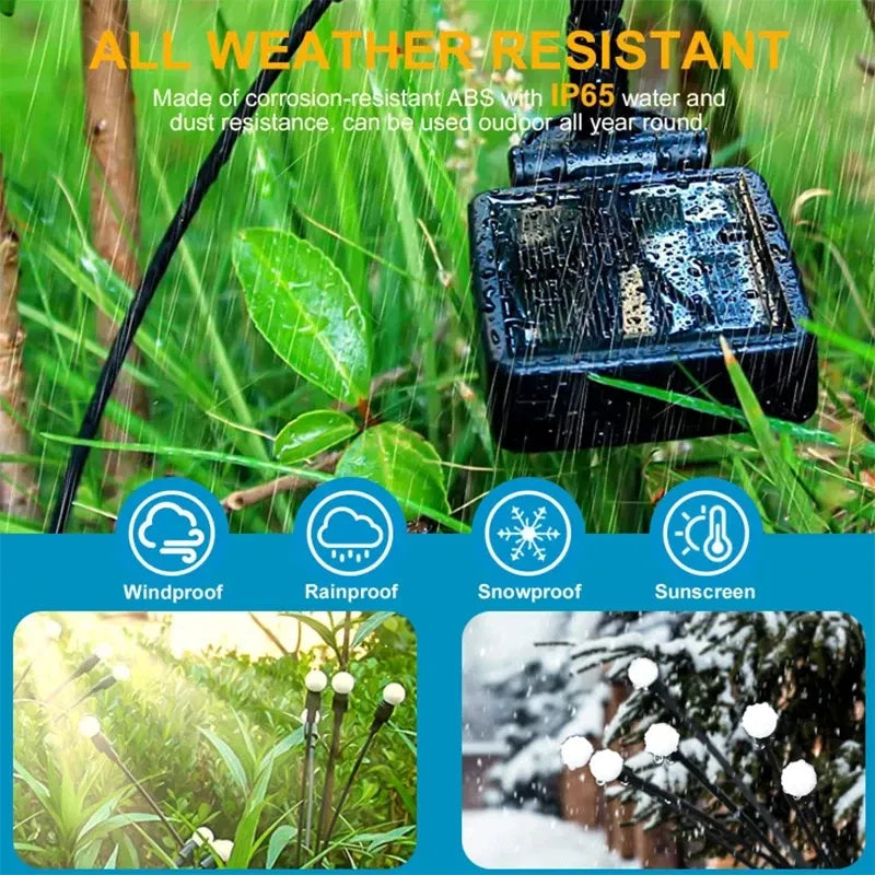 Emitting Color: moon blue, Wattage: 0-5W - 6/8/10 LED Solar Garden Lights Powered Firefly Lights Outdoor Garden Decoration Landscape Lights Firework Firefly Lawn Lamps