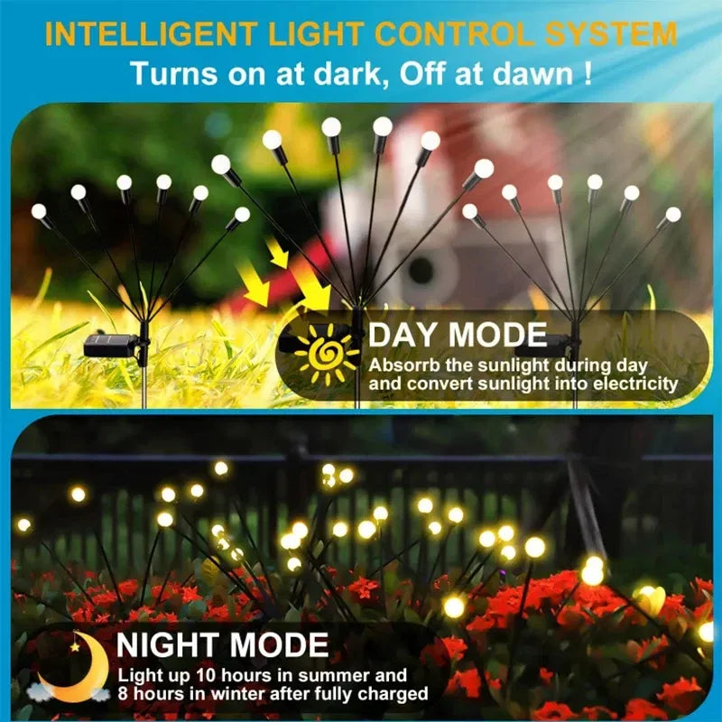 Emitting Color: moon blue, Wattage: 0-5W - 6/8/10 LED Solar Garden Lights Powered Firefly Lights Outdoor Garden Decoration Landscape Lights Firework Firefly Lawn Lamps